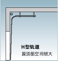 【西朗门业】提升门技术配置、性能介绍2023.03.jpg