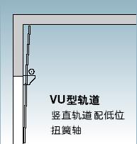 VU轨.jpg